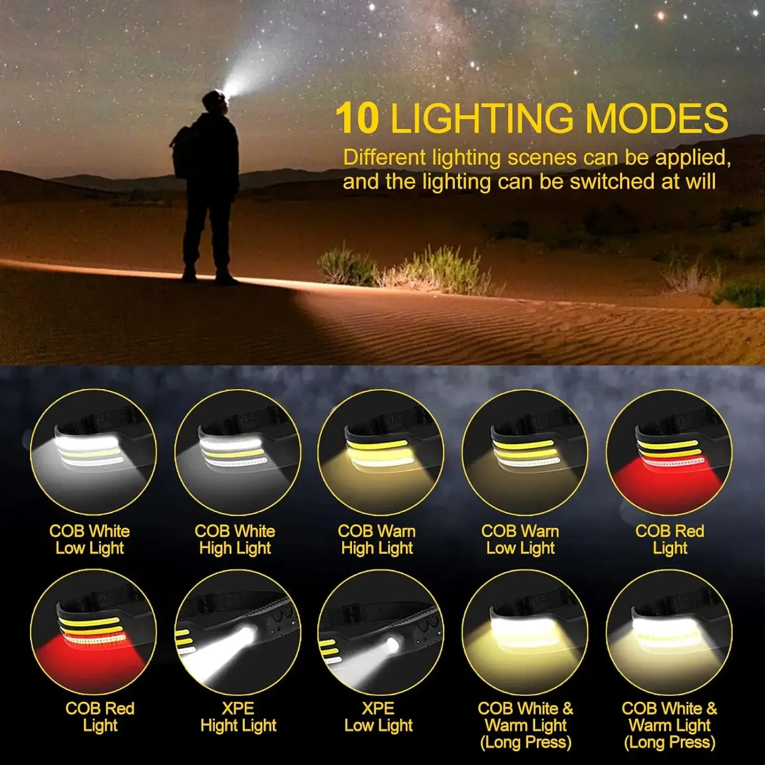 Lampe frontale à capteur de mouvement infrarouge, rechargeable par USB, lumière blanche/jaune/rouge, 10 modes, étanche 3