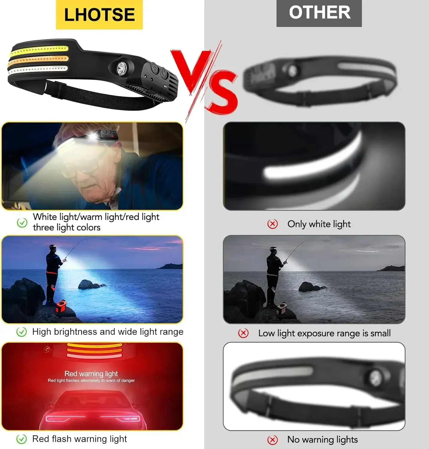 Lampe frontale à capteur de mouvement infrarouge, rechargeable par USB, lumière blanche/jaune/rouge, 10 modes, étanche 2