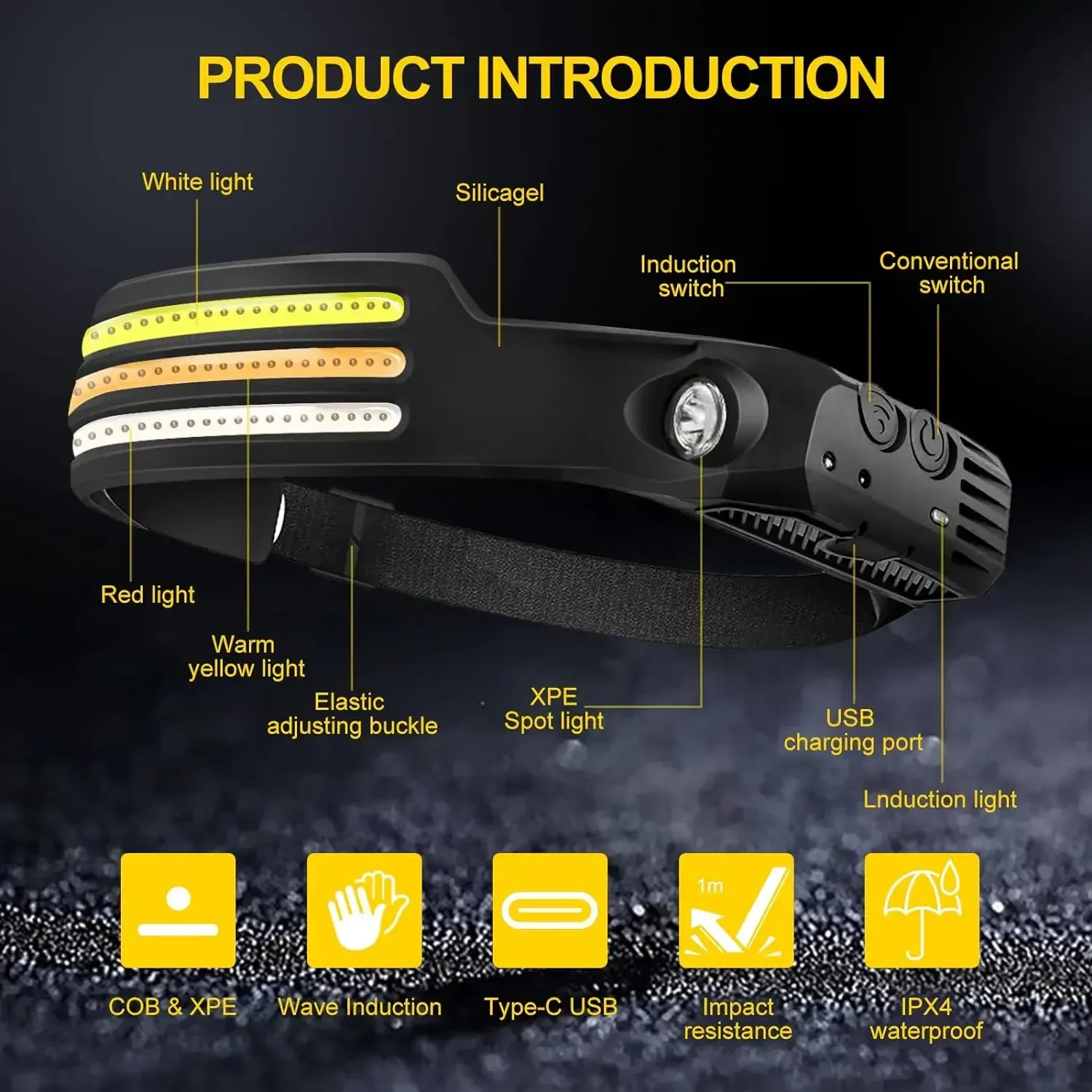 Lampe frontale à capteur de mouvement infrarouge, rechargeable par USB, lumière blanche/jaune/rouge, 10 modes, étanche 6
