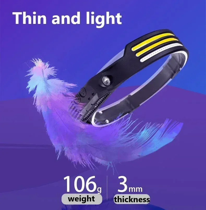 Lampe frontale en action