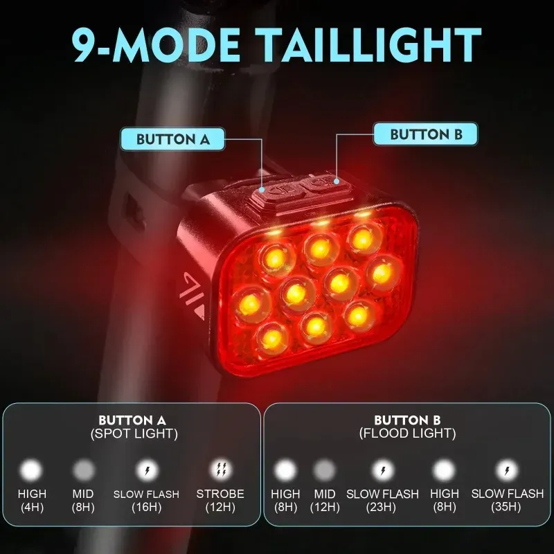 BUCKLOS Feu avant et arrière de vélo LED COB, batterie 1100 mAh, étanche, rechargeable par USB 3