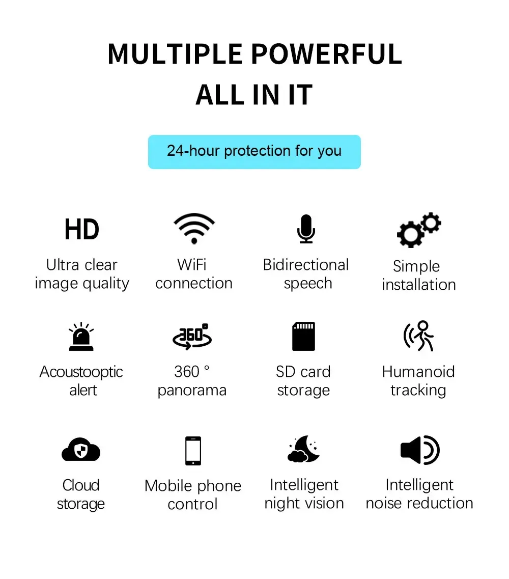 Caméra de surveillance, détails de conception