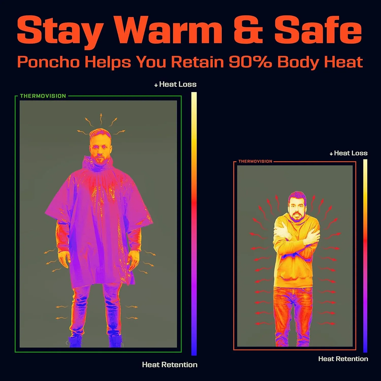 Poncho d'urgence en usage