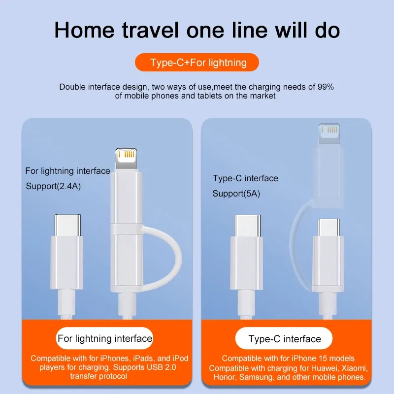 Câble 2-en-1 100 W à charge rapide tressé USB pour Apple iPhone 17 Air, 14, 13, 12, 11, 15, 16 Pro Max Plus, Type-C, câble de charge et de données 3