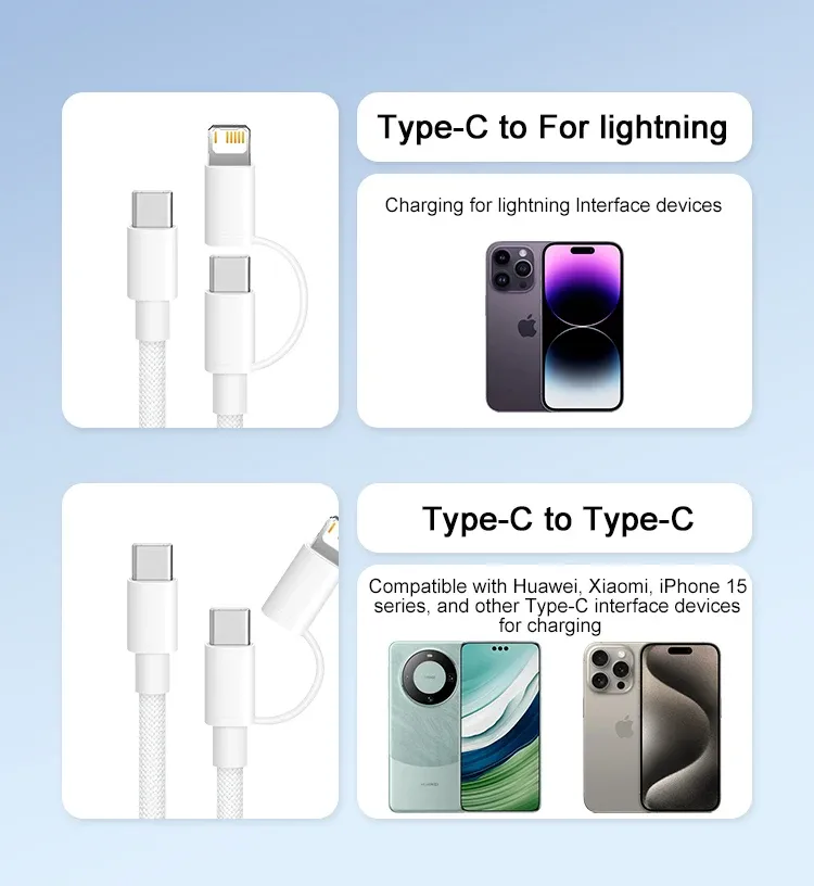 Connecteur du câble tressé pour iPhone