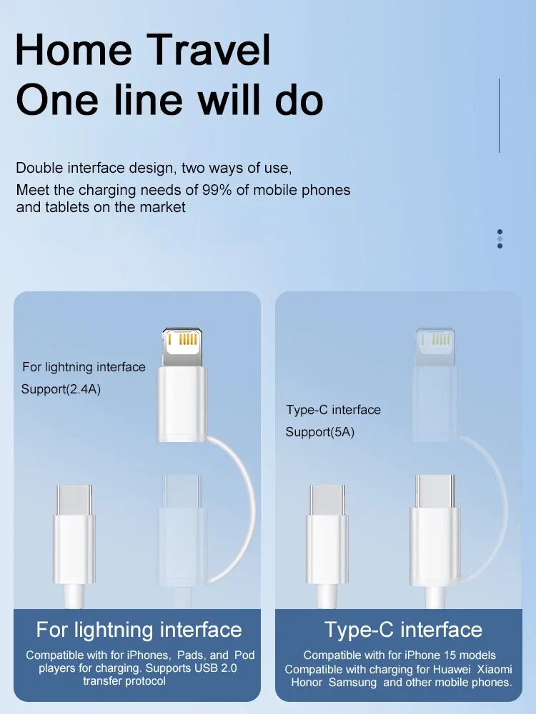 Détail du câble tressé pour iPhone