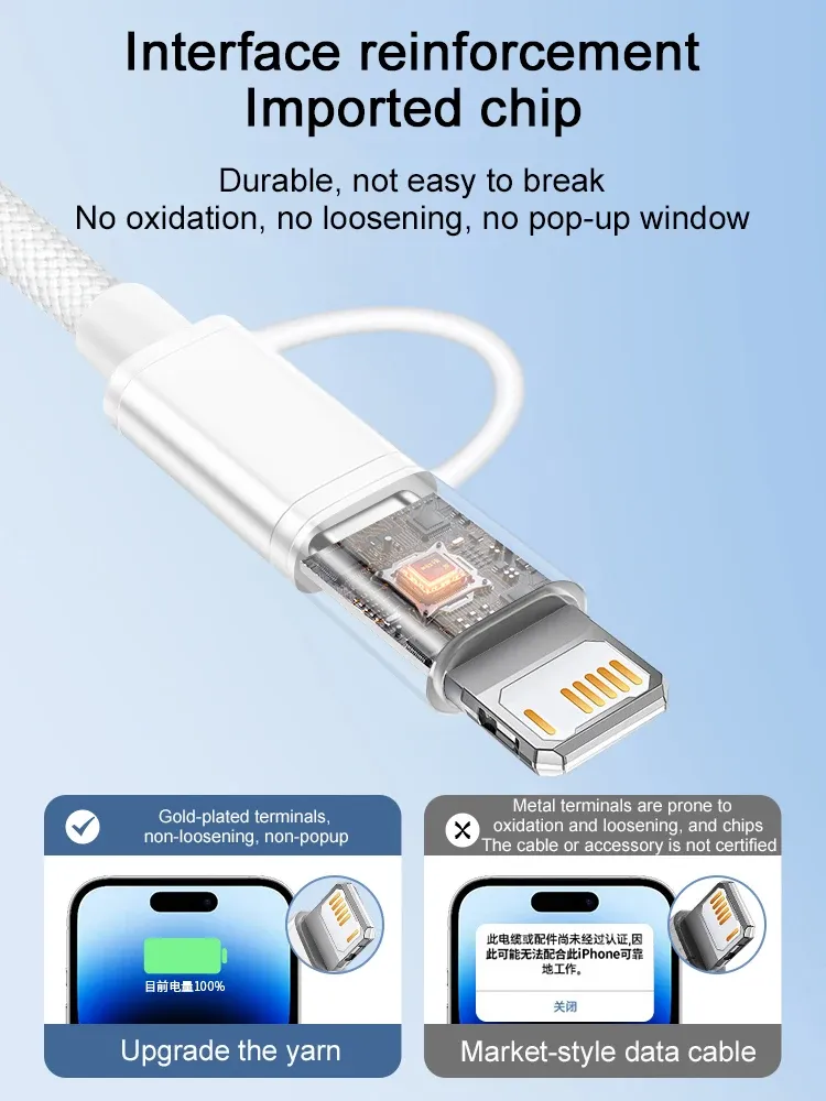 Câble de charge tressé en situation d'utilisation