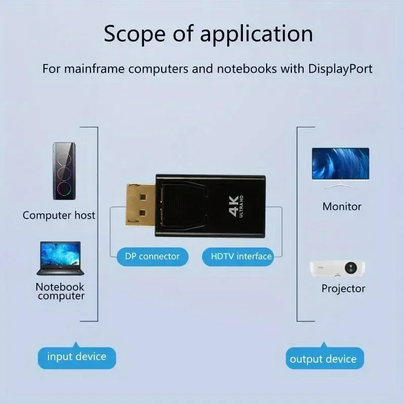 Adaptateur DisplayPort vers HDMI 4K avec audio, convertisseur pour TV et ordinateur portable 3