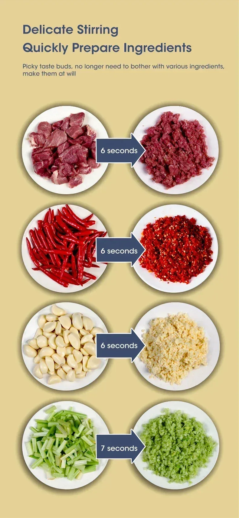 Hachoir électrique en acier inoxydable, préparation de légumes