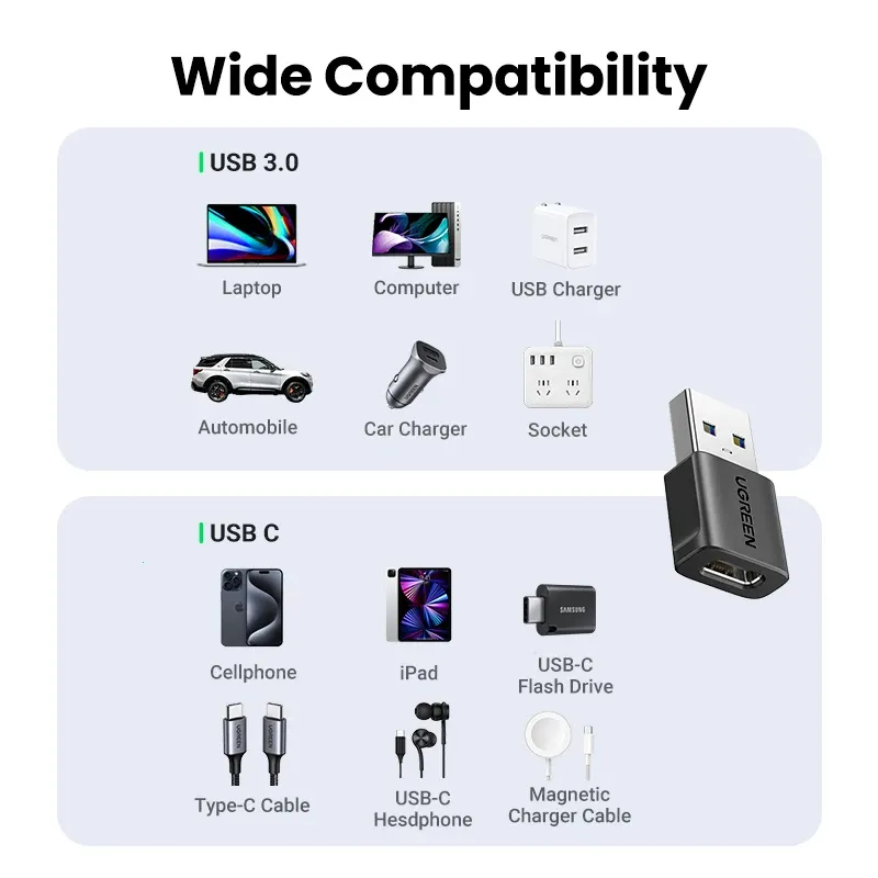 UGREEN Adaptateur USB 3.1 Type-C OTG, câble adaptateur mâle USB-C vers femelle USB-C pour MacBook, Samsung S10, Huawei 4