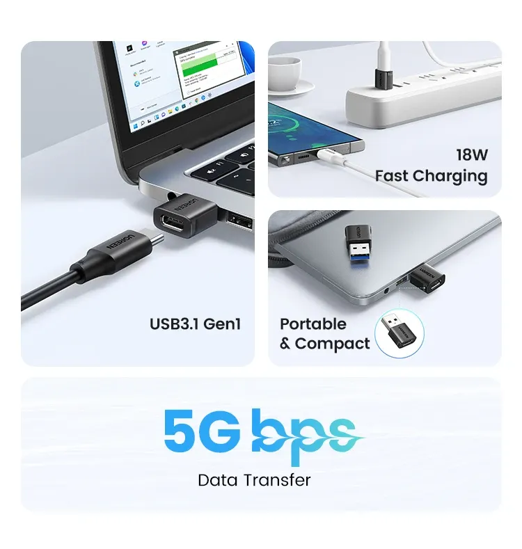 Adaptateur OTG USB Type C détaillé