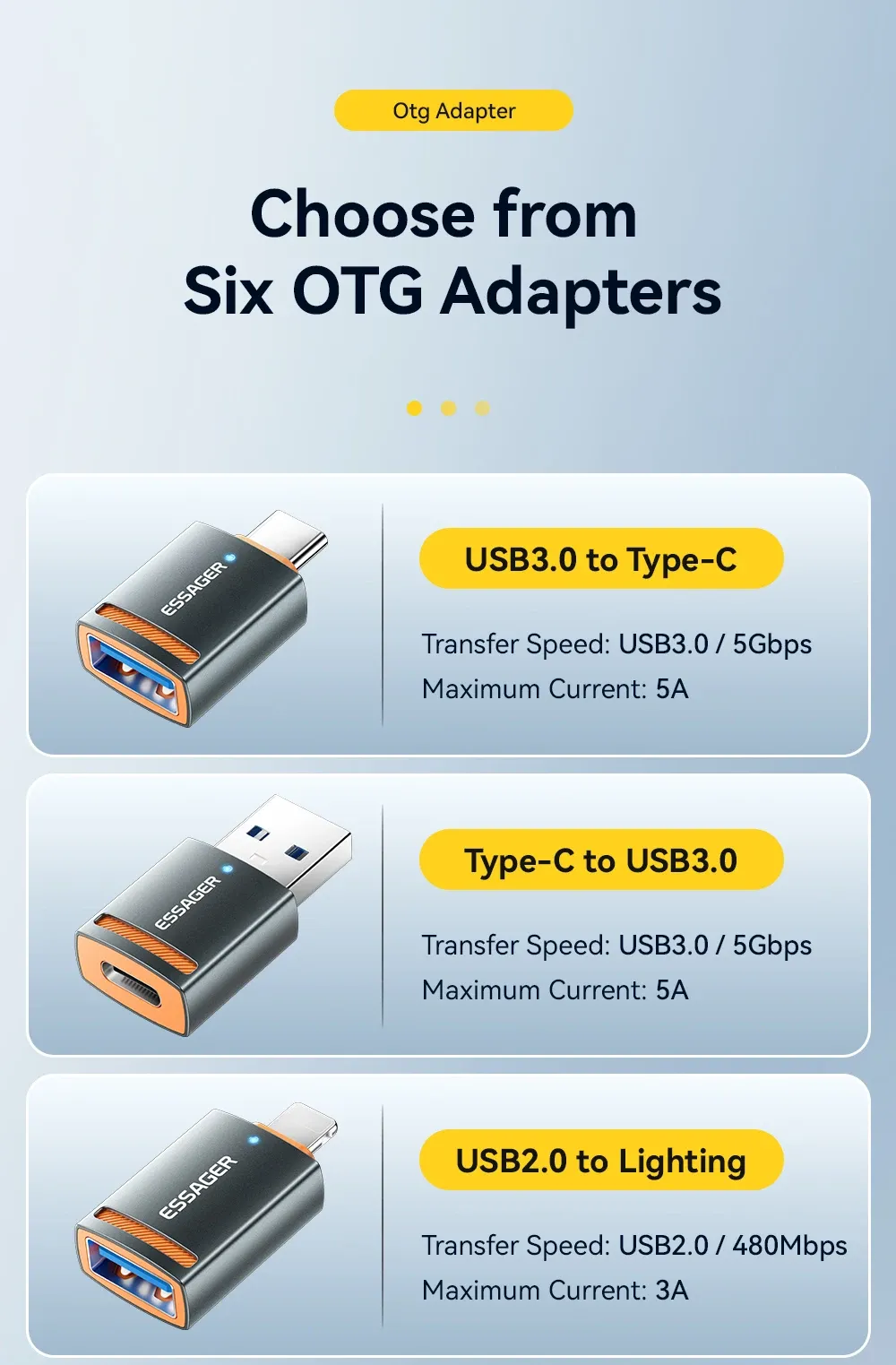 Adaptateur USB 3.0 Essager OTG, en situation