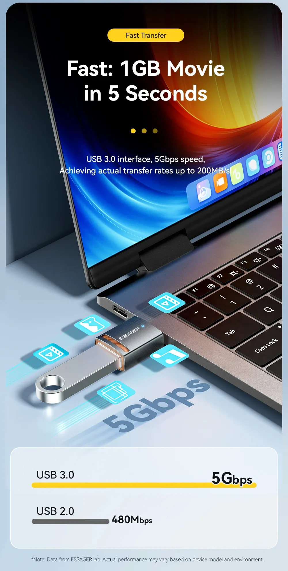 Adaptateur USB 3.0 Essager OTG, gros plan