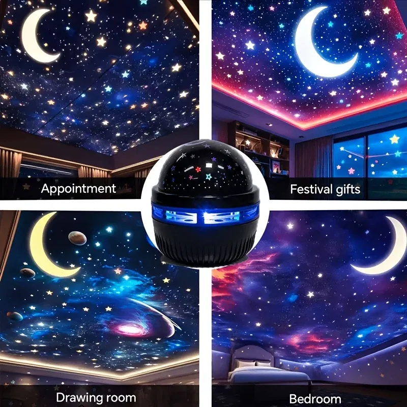 Détail du projecteur ciel étoilé
