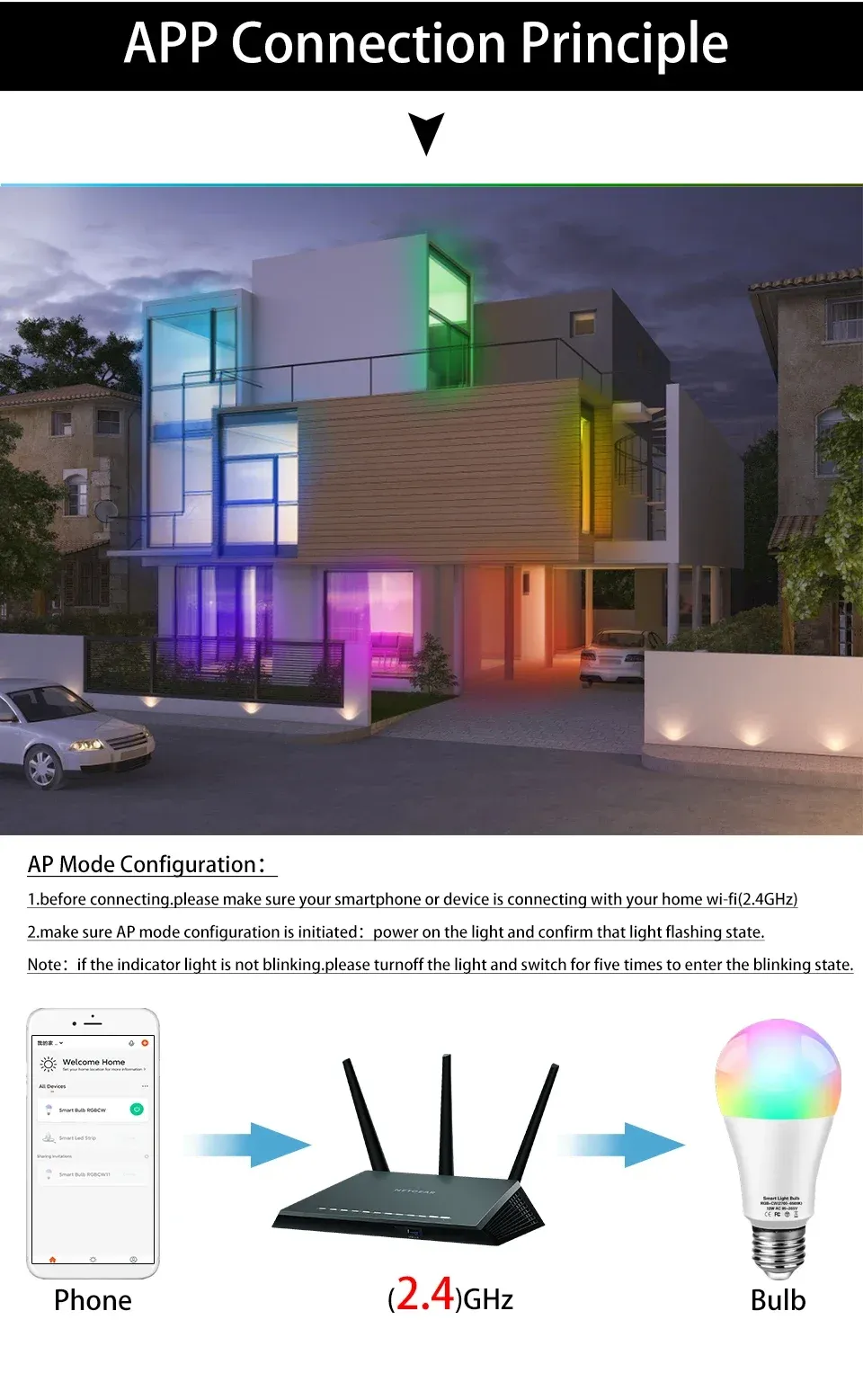 Détails de l'ampoule LED intelligente