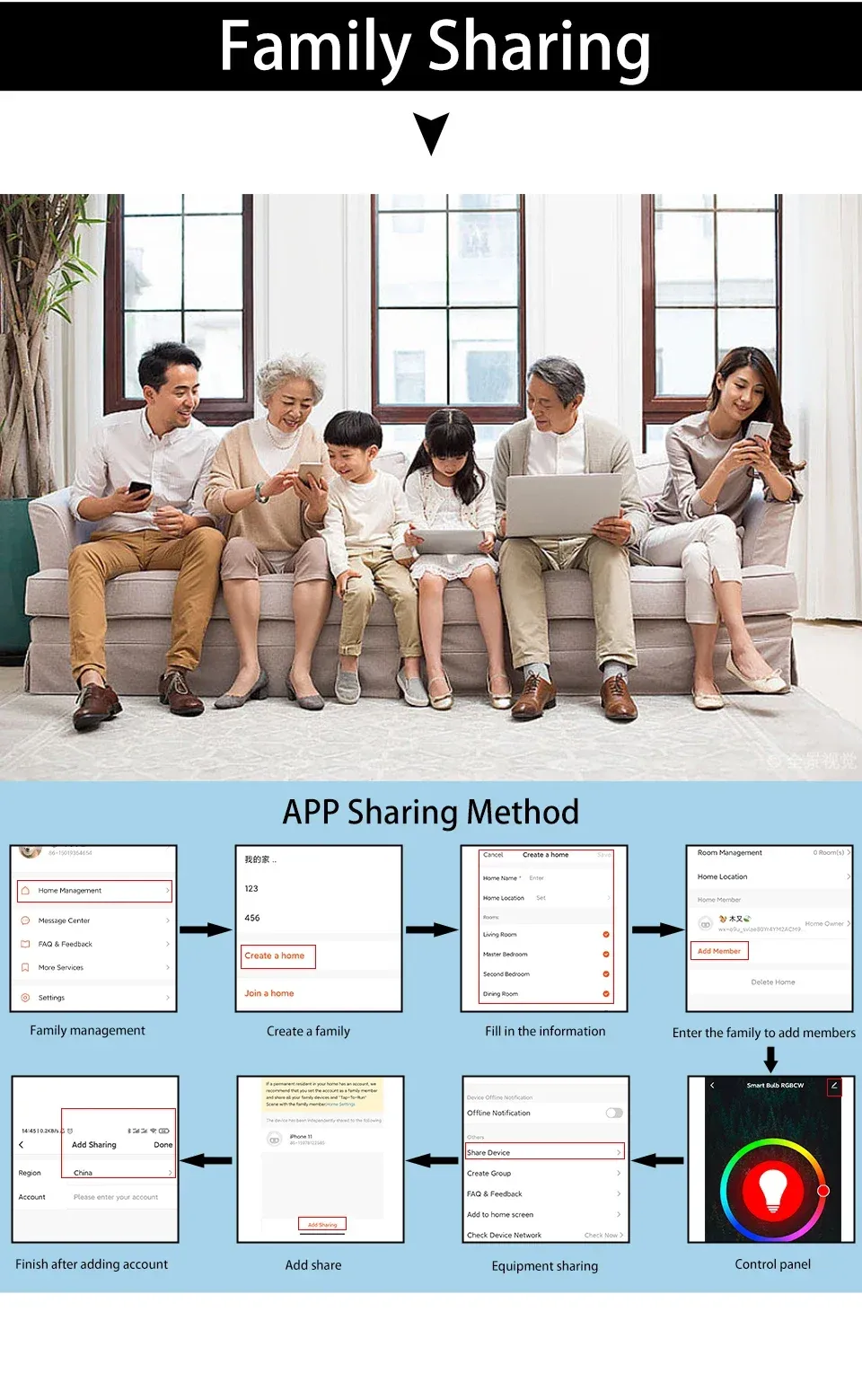 Éclairage intelligent pour votre maison
