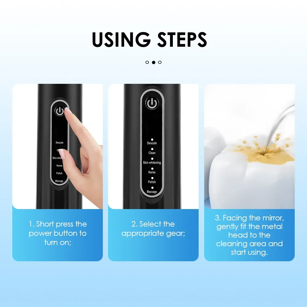 Étapes d'utilisation