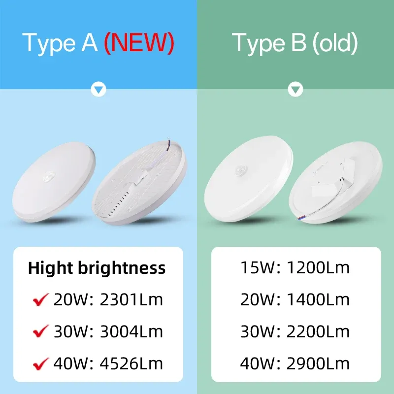 Détecteur de mouvement PIR à LED pour plafonnier, 110 V / 220 V, pour couloir, chambre et toilettes, activation par capteur de présence humaine 3