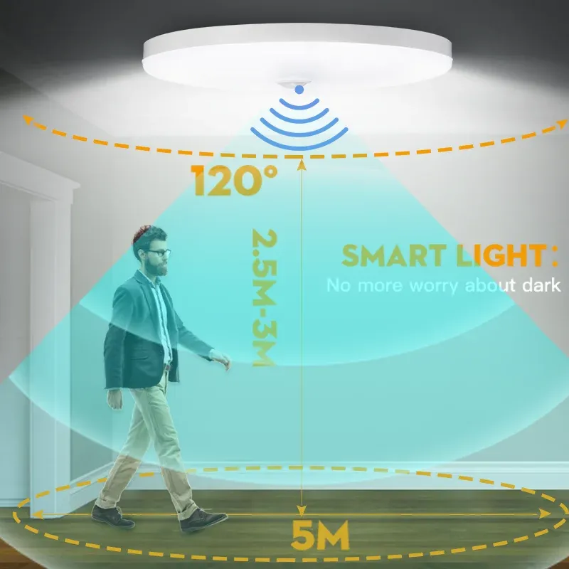 Détecteur de mouvement PIR à LED pour plafonnier, 110 V / 220 V, pour couloir, chambre et toilettes, activation par capteur de présence humaine 5