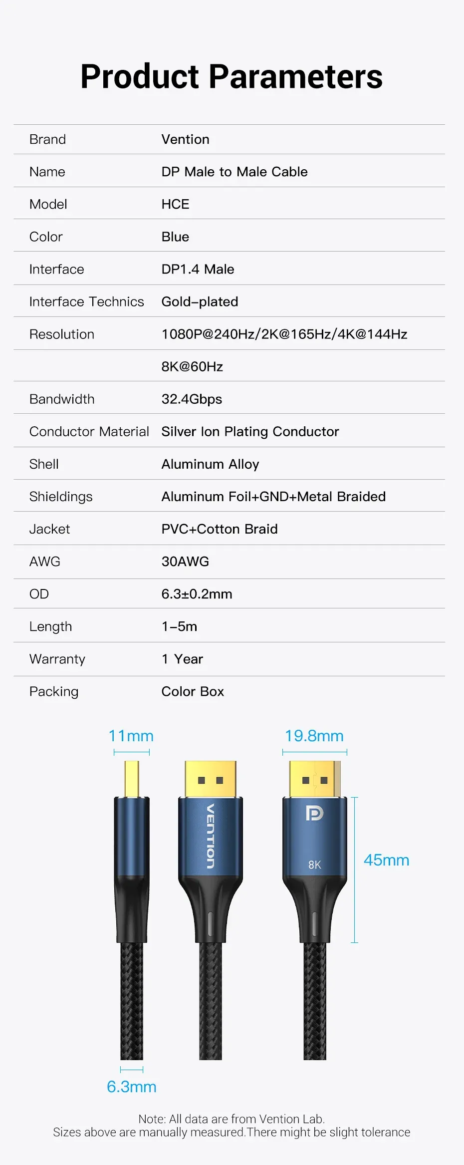 Détails de finition du câble DisplayPort