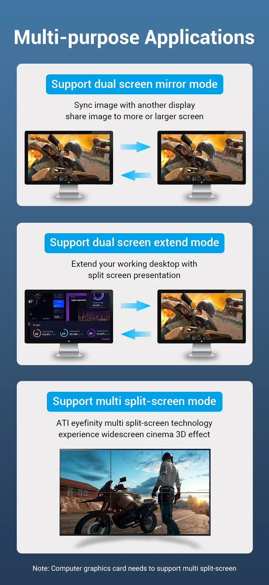 Câble adapté à de multiples usages