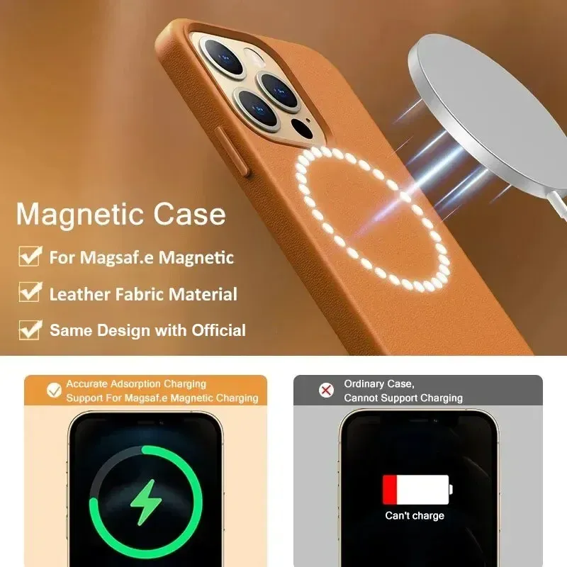 Étui en cuir magnétique officiel pour Apple iPhone 17, 18 Pro Max, 16, 13, 12, 14, 15 Plus, compatible MagSafe 6