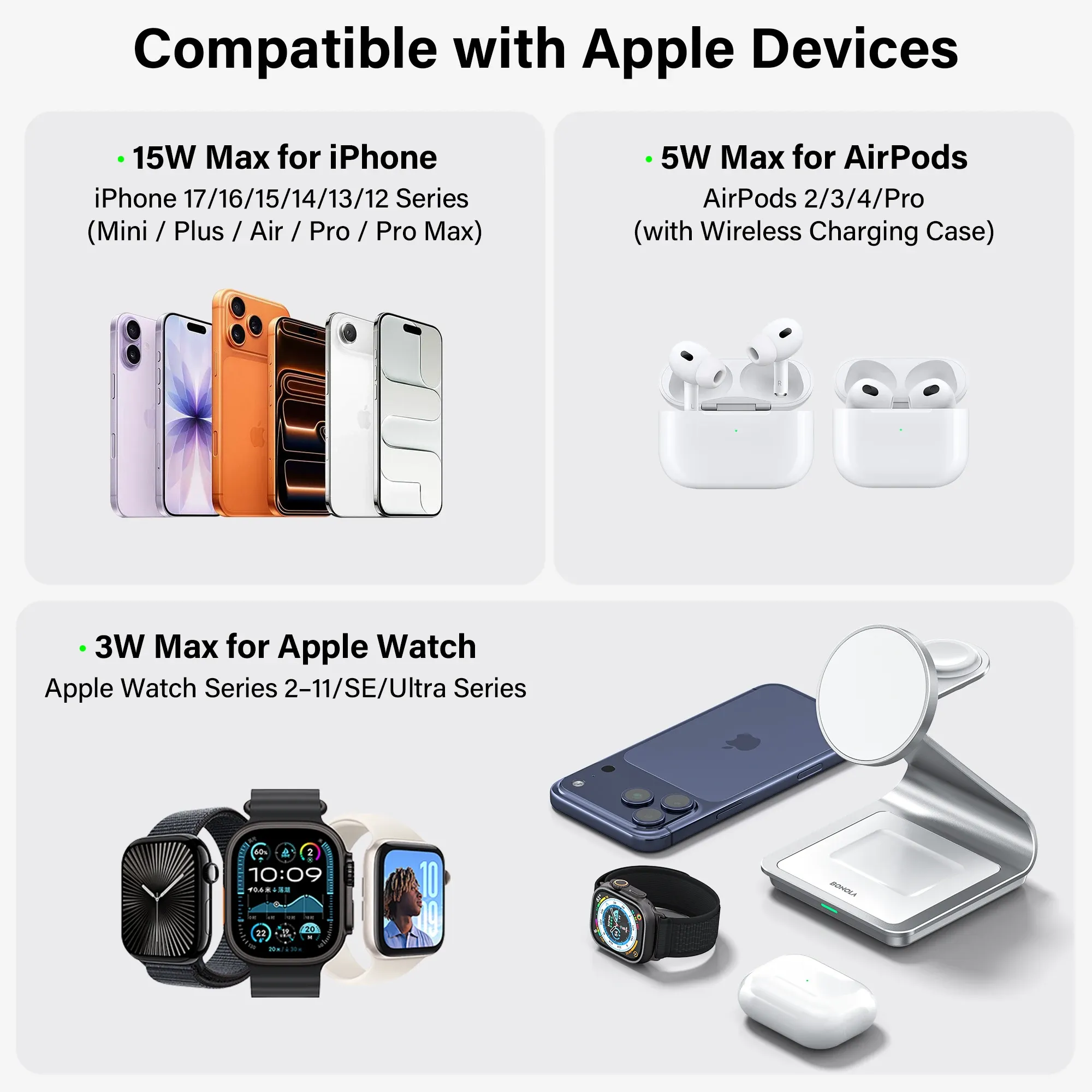 Bonola – Chargeur sans fil magnétique 3 en 1 pour iPhone 17/16/15/14/13/12, 30 W, station de charge sans fil pour Apple Watch et AirPods Pro 6