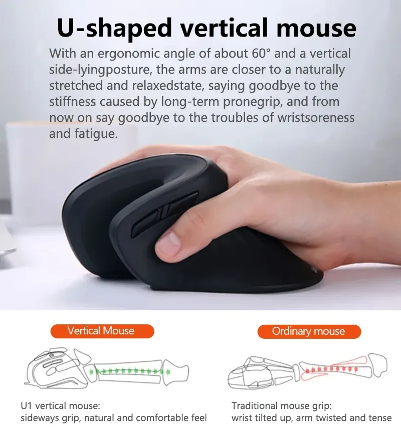 Souris verticale Warvank U2 ergonomique