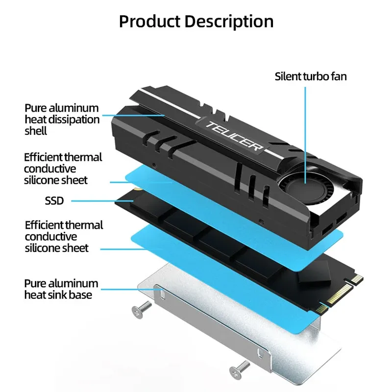 TEUCER Dissipateur thermique M.2 NVMe 2280 avec ventilateur actif et coussin thermique 4