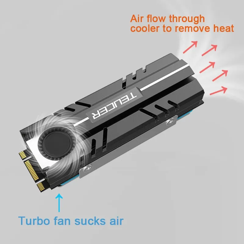 TEUCER Dissipateur thermique M.2 NVMe 2280 avec ventilateur actif et coussin thermique 6