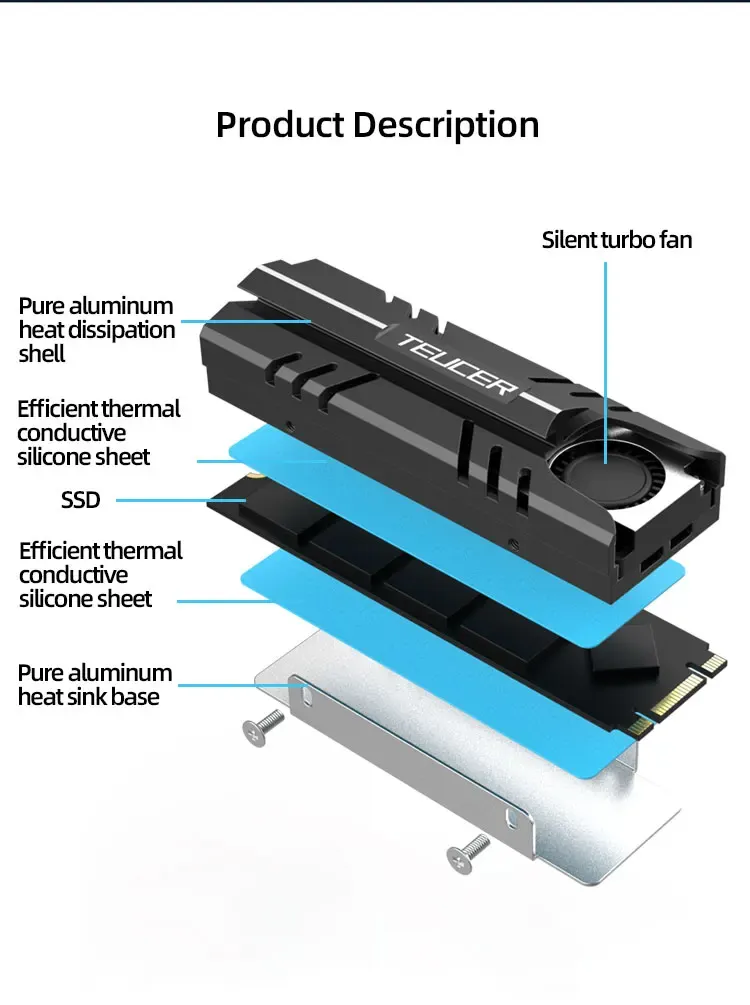Conception à ailettes pour une dissipation thermique accrue