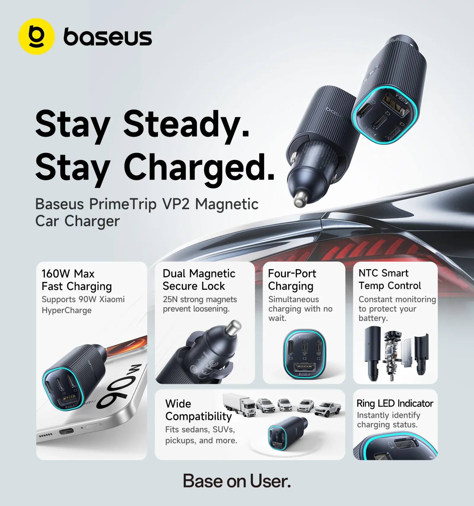 Chargeur de voiture Baseus à quatre ports, présentation du produit