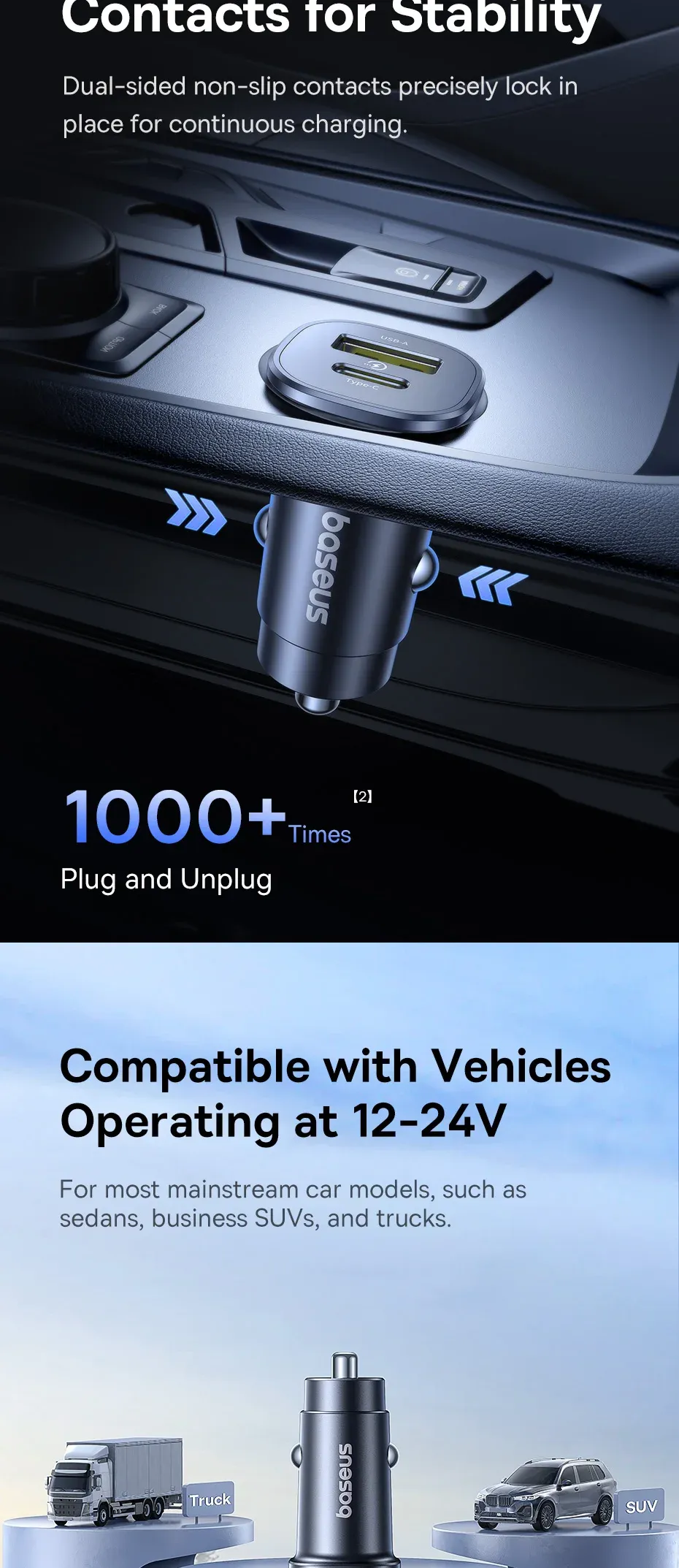 Chargeur de voiture Baseus, détails des ports