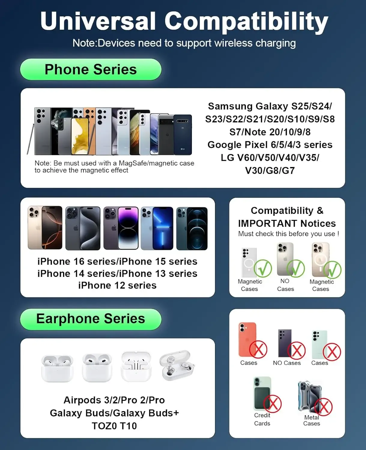 Mini chargeur magnétique sans fil pour iPhone MagSafe, AirPods 4 et AirPods Pro – Station de charge rapide 2