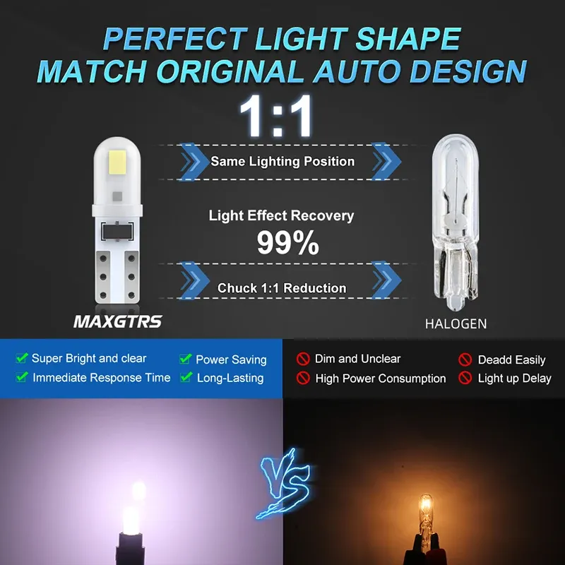 Ampoule LED T5 éclairage intérieur