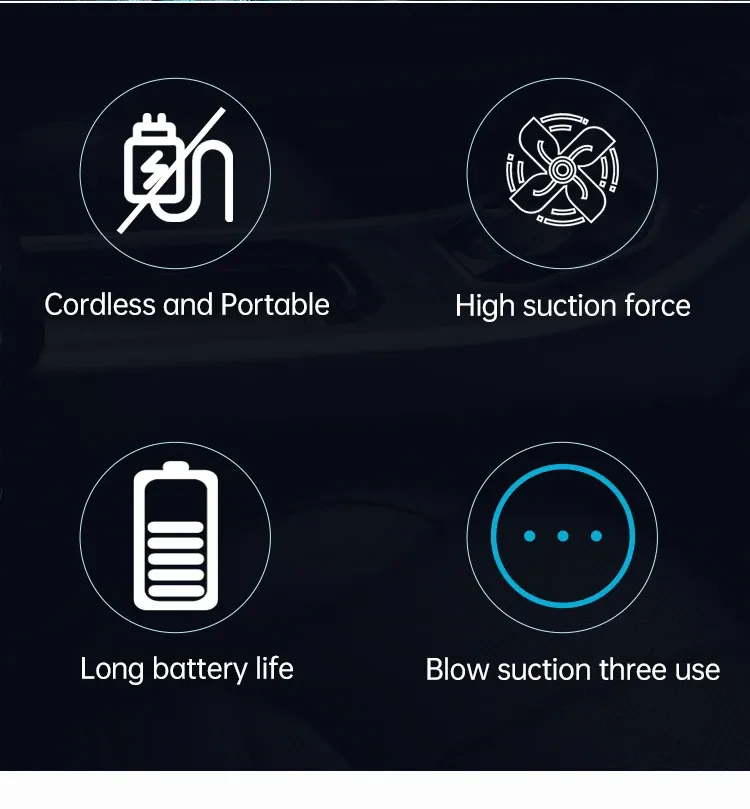 Nettoyage de l'habitacle d'une voiture