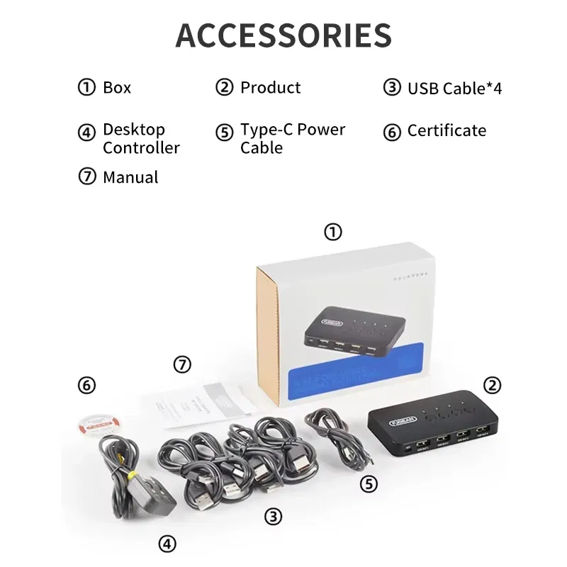 Adaptateur de commutateur KVM USB 2 entrées 4 sorties pour clavier, souris et imprimante 6