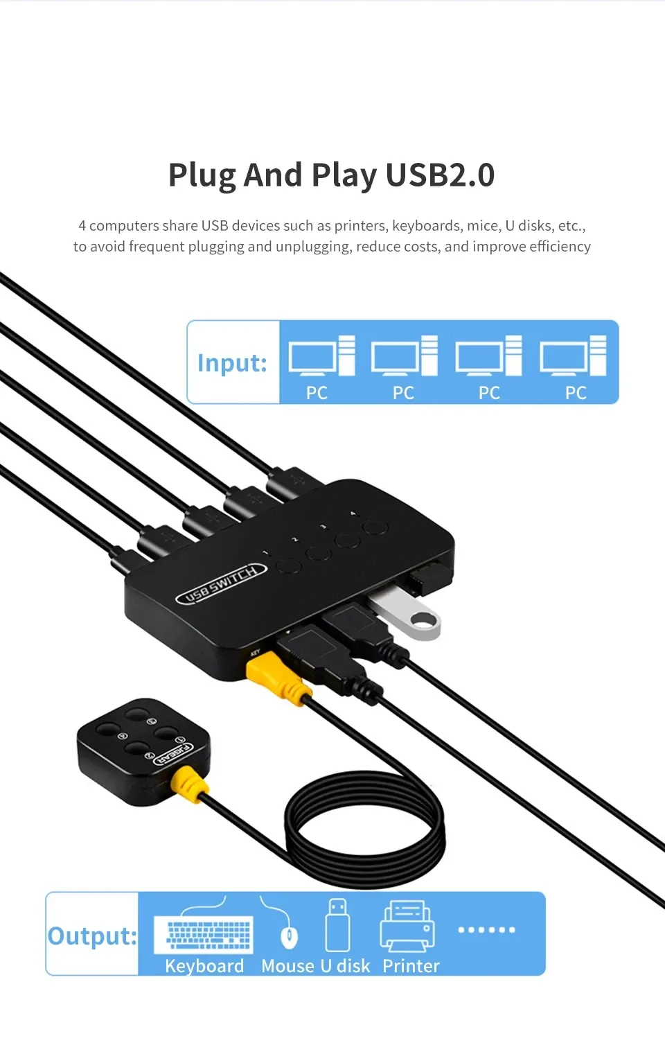 Commutateur KVM USB pour un bureau organisé