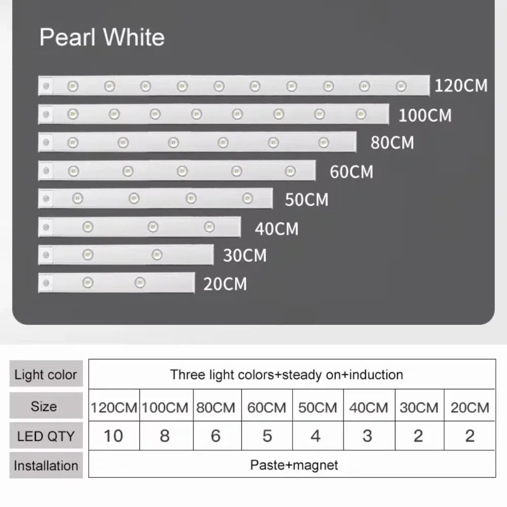 Lumière de placard sans fil, vue rapprochée