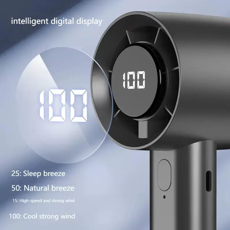 Mini ventilateur portatif, finitions