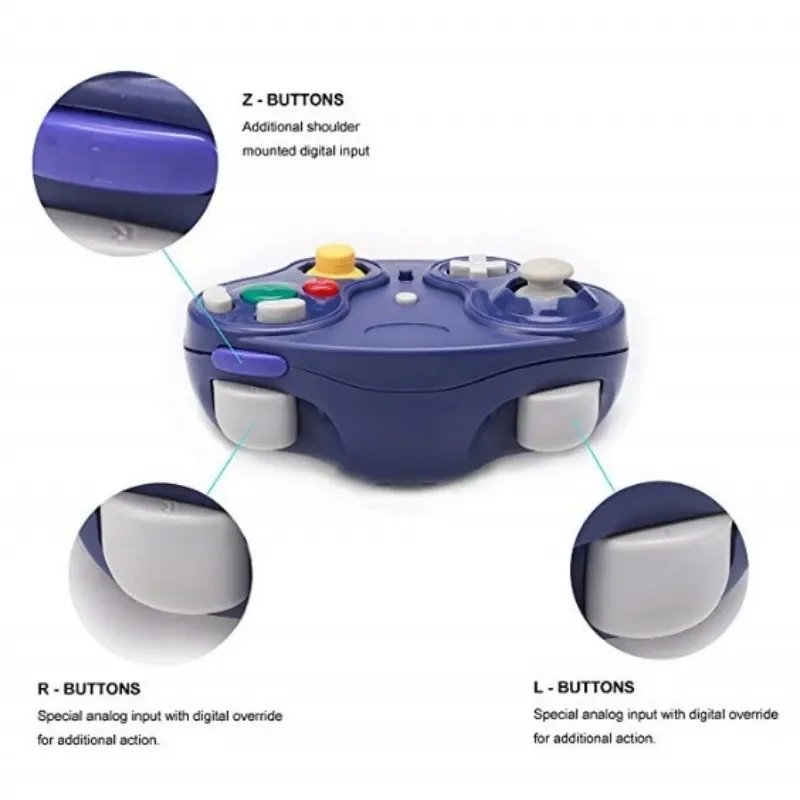 Manette de jeu sans fil pour GameCube, prise en main