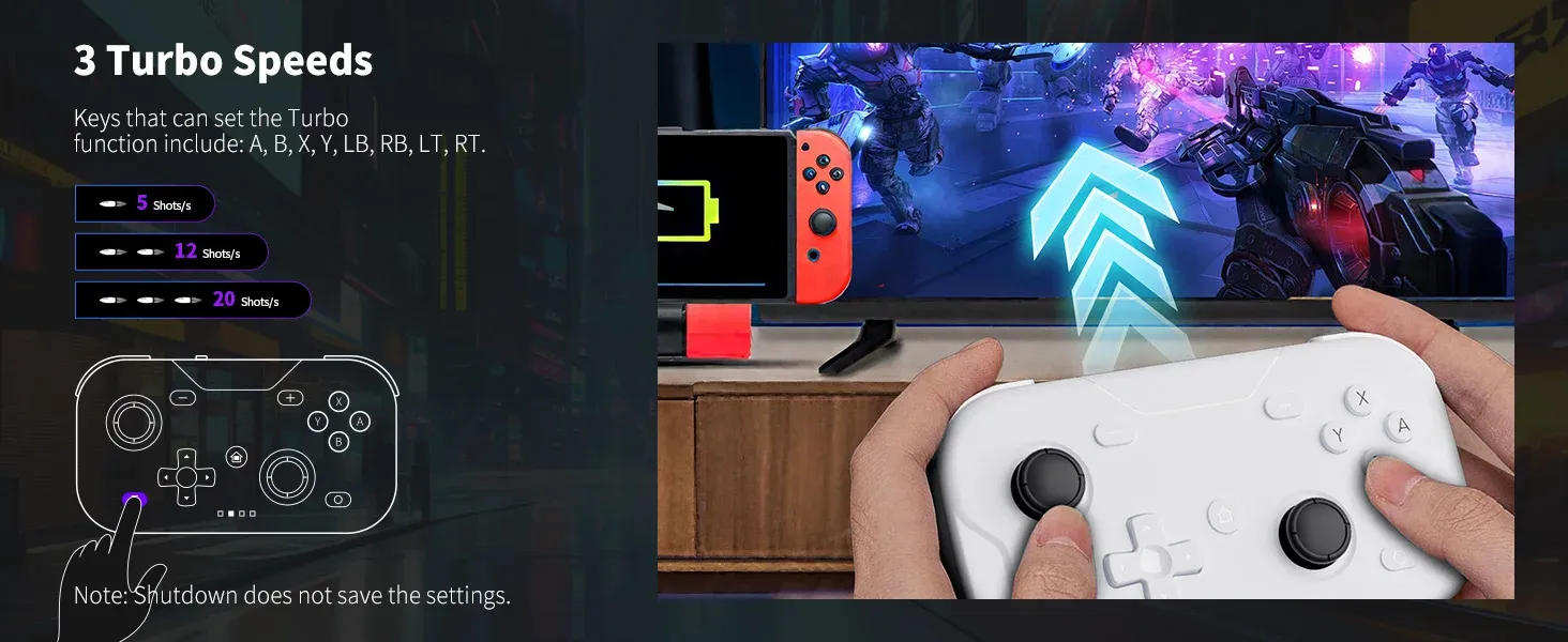 Manette AceGamer, compatibilité multiplateforme