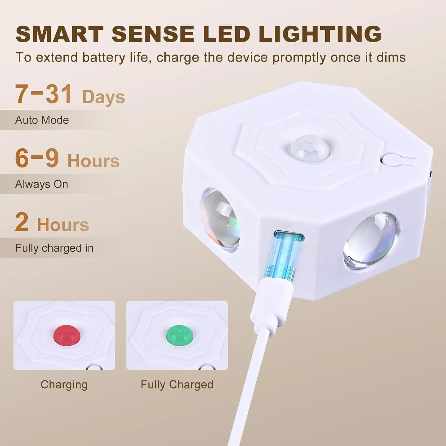 Applique murale LED à détecteur de mouvement rechargeable, veilleuse RGB 3 couleurs pour couloir, escalier et cuisine 5