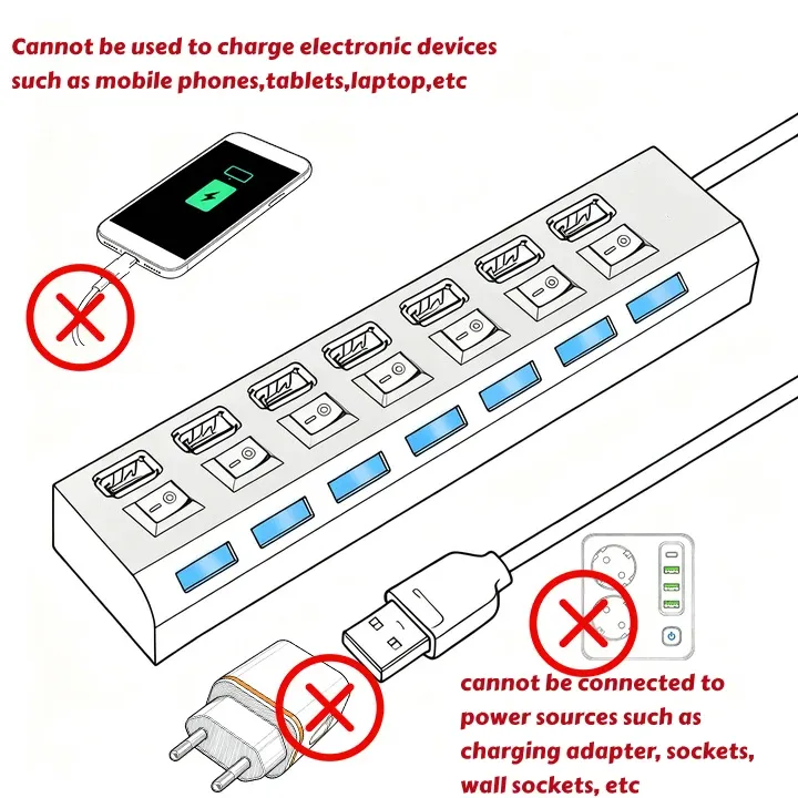 Hub USB 4 ports haute vitesse noir et blanc
