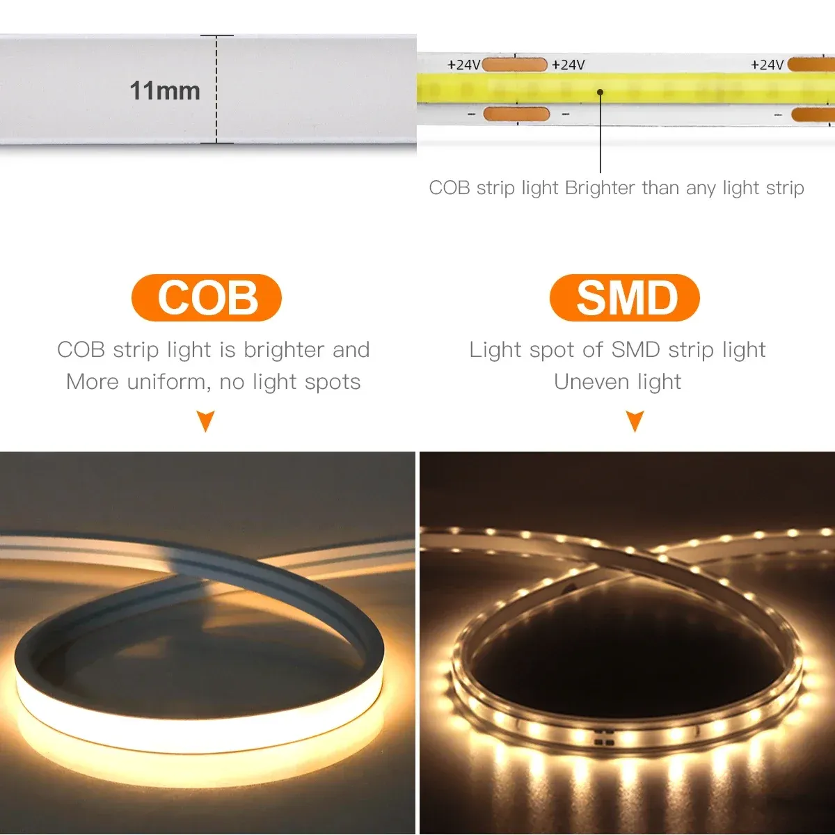 Capteur de mouvement PIR intelligent USB 5V COB, bande lumineuse néon, tube en silicone pur, 320 LED/m, temps de retard réglable haute luminosité, étanche 5