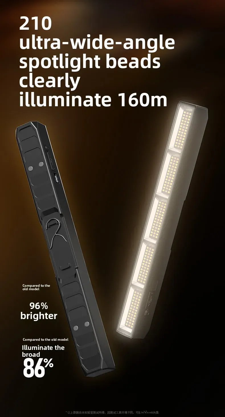 Lampe de travail LED rechargeable
