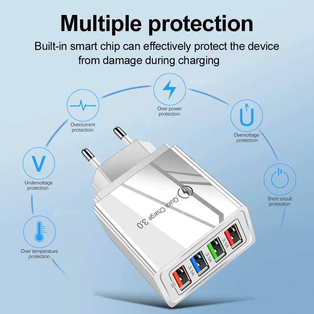 Chargeur USB multi-marques en situation d'usage
