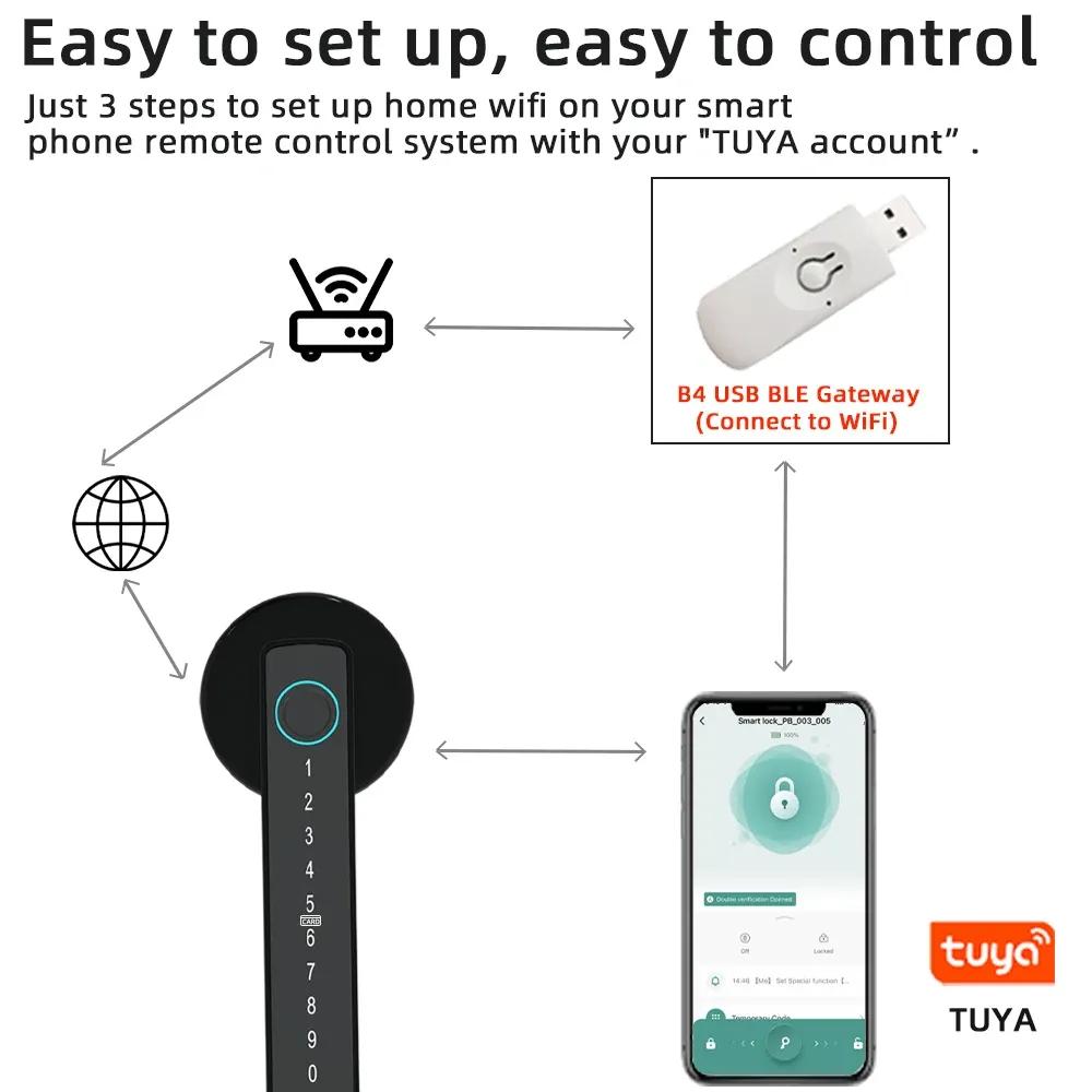 RAYKUBE M5 Serrure de porte intelligente Tuya BLE à empreinte digitale, serrure électronique numérique avec code, clé, carte IC, compatible Smart Life et déverrouillage par application Tuya 4