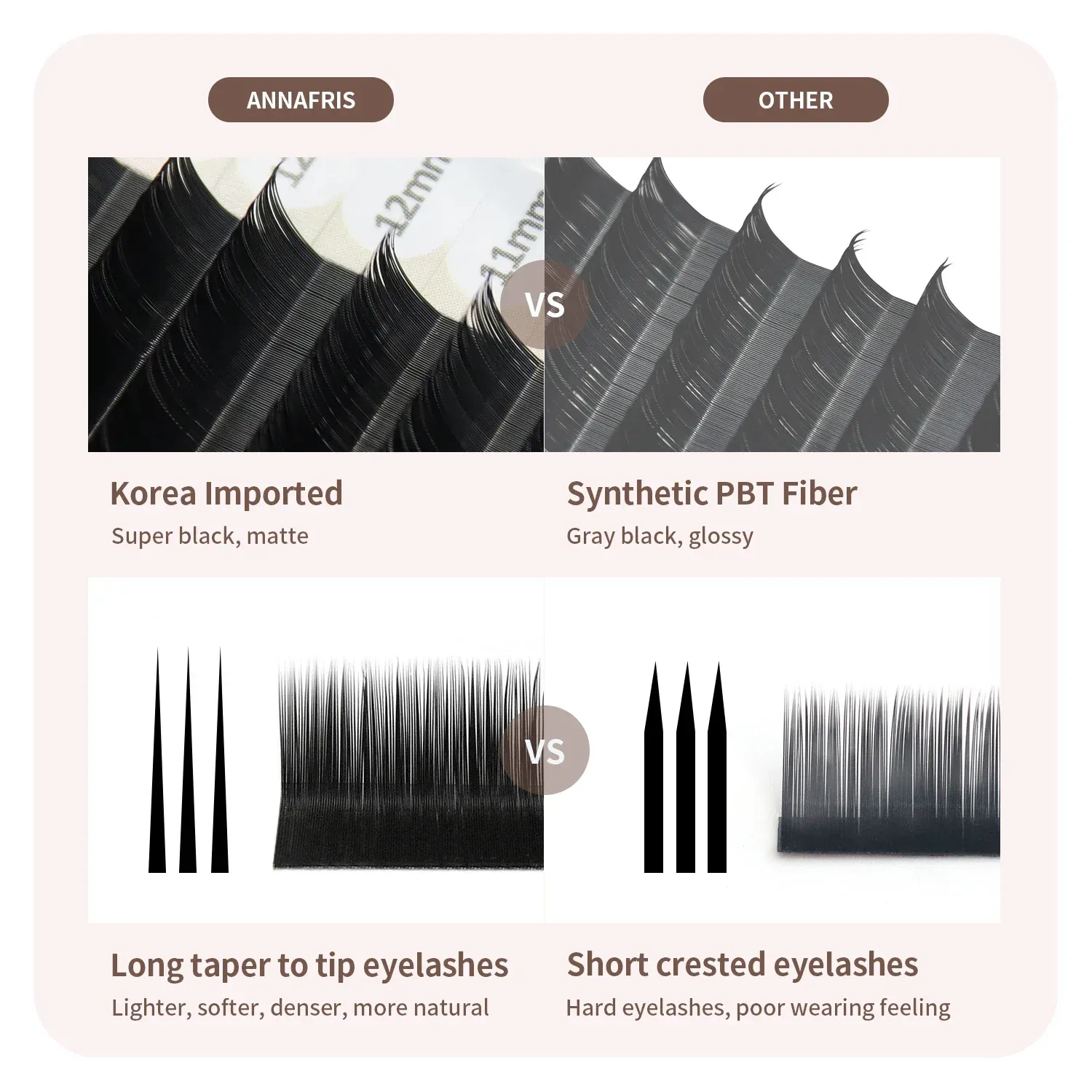 Cils individuels ANNAFRIS L, courbure L +/LC/LD/LU(M), extensions de cils en soie naturelle et vison mat, faux cils de maquillage 3