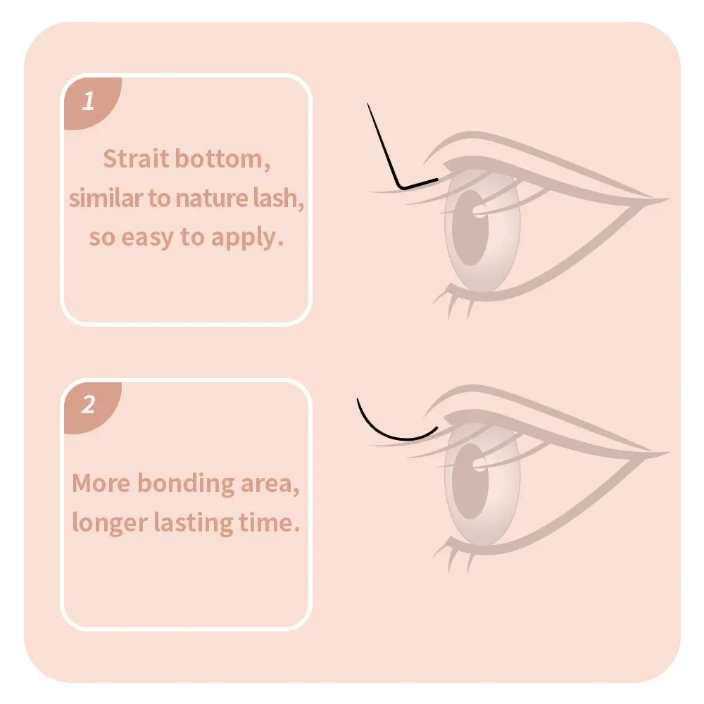 Extensions de cils, courbure et volume